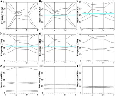 Weyl Point and Nontrivial Surface States in a Helical Topological Material